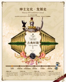 欧式时间轴风格地产广告