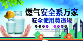 燃气使用安全知识宣传海报素材