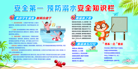 预防溺水安全知识宣传海报素材
