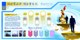 企业文化标语活动宣传海报素材