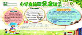校园安全知识宣传海报素材