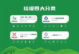 垃圾分类