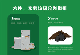 垃圾分类指引