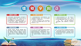 错别字纠正校园文化活动海报素材