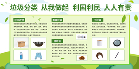 垃圾分类社会公益宣传海报素材
