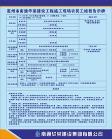 维权告示