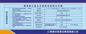扬尘公示