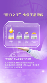 奶粉元素配方元素图片
