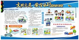 交通安全展板