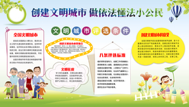 创建文明城市公益宣传海报素材