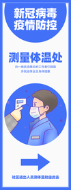 测量体温处社会公益活动海报素材
