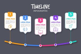 信息图模板 流程