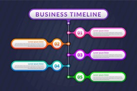 信息图模板 流程