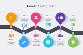 信息图模板 流程