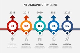 信息图模板 流程