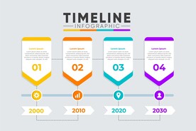 信息图模板 流程