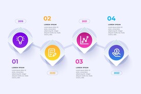 信息图模板 流程