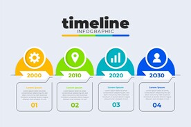 信息图模板 流程