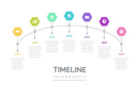 信息图模板 流程