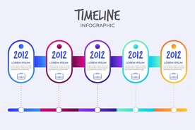 信息图模板 流程