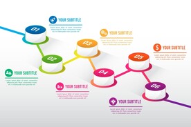 信息图模板 流程