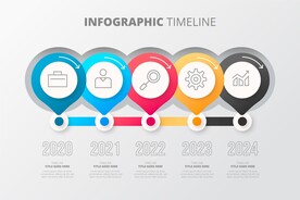 信息图模板 流程