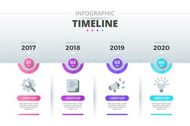 信息图模板 流程
