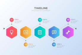 信息图模板 流程