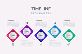 信息图模板 流程