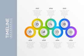 信息图模板 流程