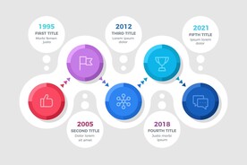 信息图模板 流程