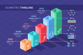 信息图模板 流程