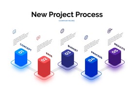 信息图模板 流程