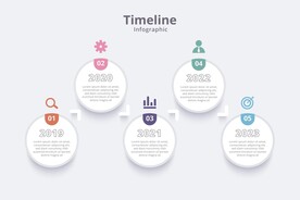 信息图模板 流程