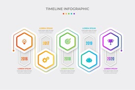 信息图模板 流程