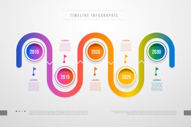 信息图模板 流程