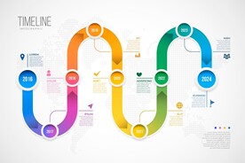 信息图模板 流程