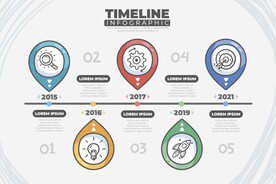 信息图模板 流程