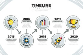 信息图模板 流程