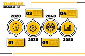 信息图模板 流程