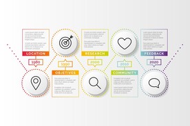 信息图模板 流程