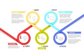 信息图模板 流程