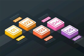 信息图模板 流程