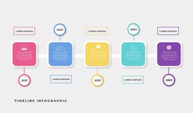 信息图模板 流程