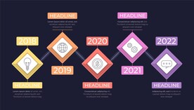 信息图模板 流程