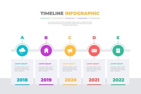 信息图模板 流程