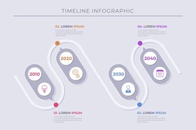 信息图模板 流程