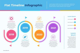 信息图模板 流程