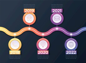 信息图模板 流程