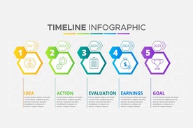 信息图模板 流程